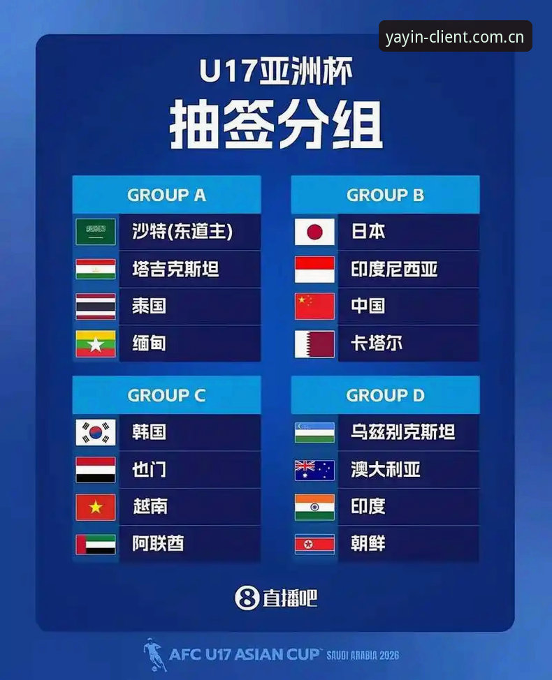 U17世界杯抽签结果解读：亚盈体育平台观赛完整指南