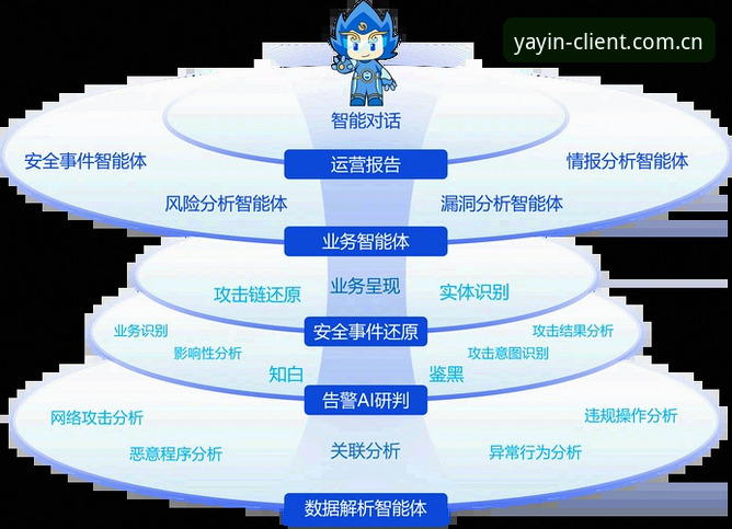 亚盈体育平台用户体验深度分析：注册流程、安全机制与数据表现全面解析