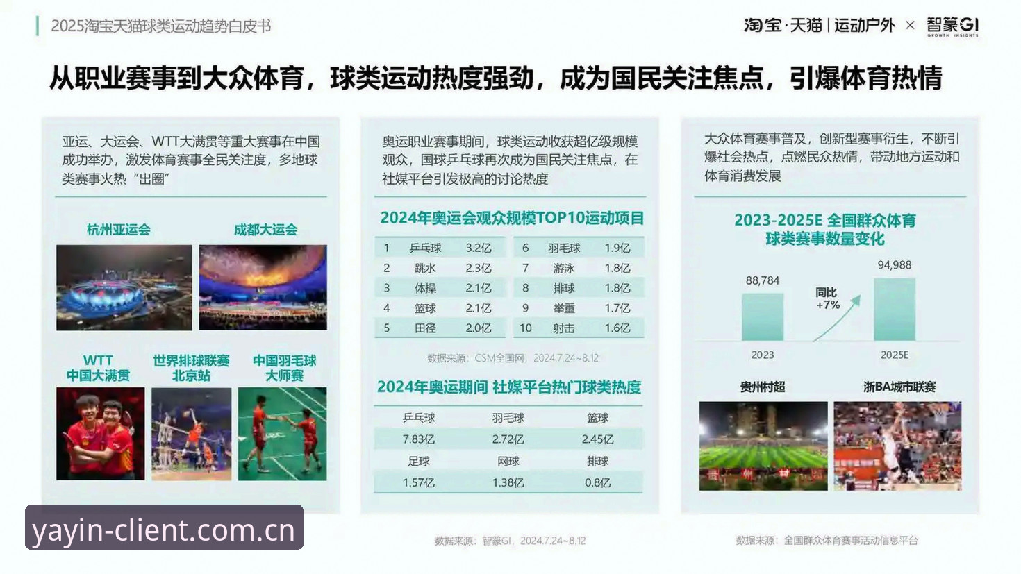 亚盈体育可靠吗安全吗？从行业趋势看数字体育平台的合规之道